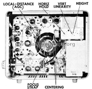 14P14-1 Ch= TS-434; Motorola Inc. ex (ID = 617086) Television