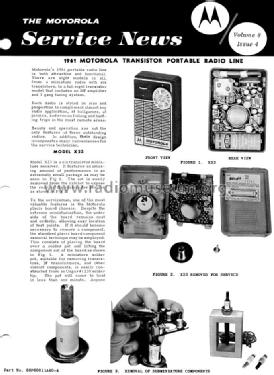 1961 Motorola Transistor Portable Radio Line ; Motorola Inc. ex (ID = 1167900) Paper