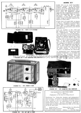 1961 Motorola Transistor Portable Radio Line ; Motorola Inc. ex (ID = 1167906) Paper