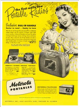 48L11 Ch= HS-113; Motorola Inc. ex (ID = 1959284) Radio