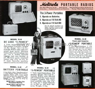 52-D Three Power; Motorola Inc. ex (ID = 1432128) Radio