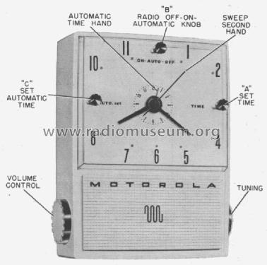 52CW1U Ch= HS-383; Motorola Inc. ex (ID = 1083066) Radio