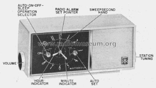 53C6 Ch= HS-338; Motorola Inc. ex (ID = 1083062) Radio