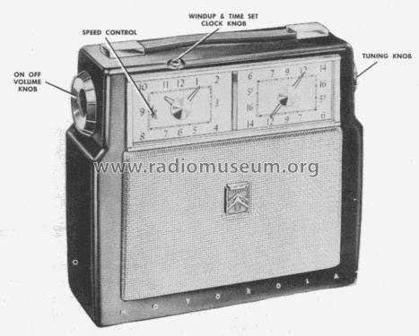 53LC3 Ch= HS-347; Motorola Inc. ex (ID = 1083076) Radio