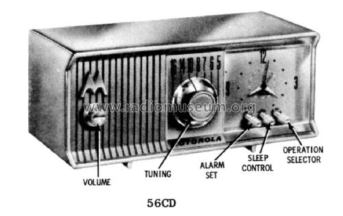 56CD1 Ch=HS-457; Motorola Inc. ex (ID = 1337486) Radio