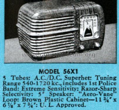 56X1 ; Motorola Inc. ex (ID = 1423223) Radio