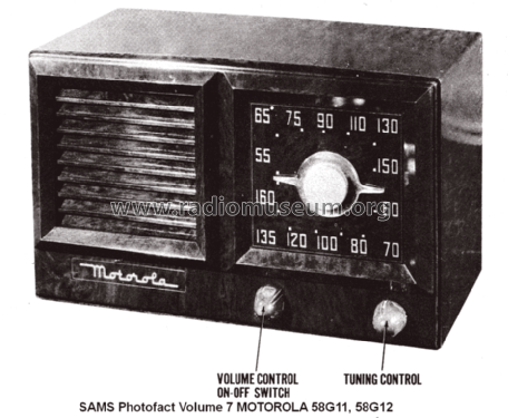 58G12 Ch= HS-160; Motorola Inc. ex (ID = 1283688) Radio