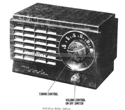 58R11A Ch= HS-184; Motorola Inc. ex (ID = 1362722) Radio