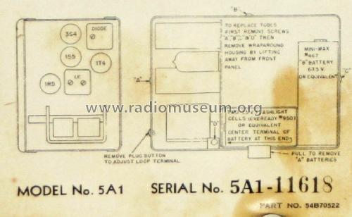 5A1 Ch= HS6; Motorola Inc. ex (ID = 1372796) Radio