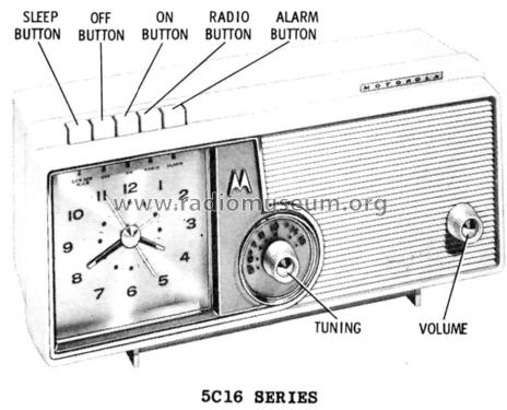 5C16NW Ch= HS-663; Motorola Inc. ex (ID = 1141473) Radio