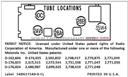 5C24CW ; Motorola Inc. ex (ID = 2944954) Radio