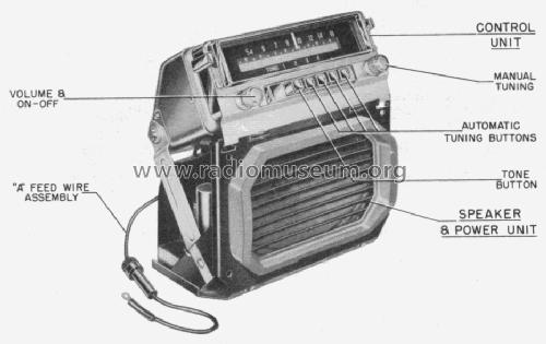 607 ; Motorola Inc. ex (ID = 1087533) Car Radio