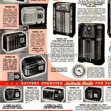 62E Ch= 6E; Motorola Inc. ex (ID = 1432549) Radio