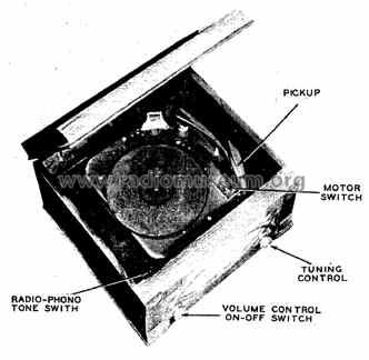 65F11 Ch=HS31; Motorola Inc. ex (ID = 460664) Radio