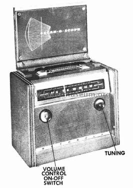 65L1 Ch= HS-455; Motorola Inc. ex (ID = 2720782) Radio