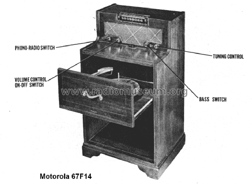 67F14 Ch= HS-122; Motorola Inc. ex (ID = 1482299) Radio