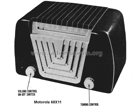 68X11 Ch= HS-127; Motorola Inc. ex (ID = 1494867) Radio