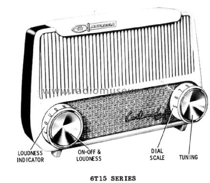 6T15N Ch= HS-680; Motorola Inc. ex (ID = 1143265) Radio