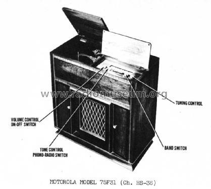 75F31 Ch= HS-36; Motorola Inc. ex (ID = 914406) Radio