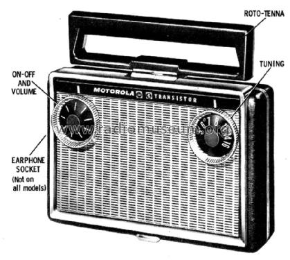 76T1 Ch= HS-507; Motorola Inc. ex (ID = 1131528) Radio