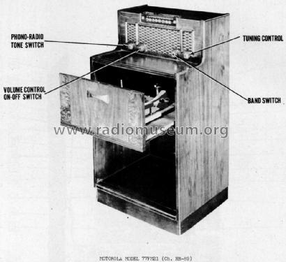 77FM21 Ch= HS-89; Motorola Inc. ex (ID = 946387) Radio