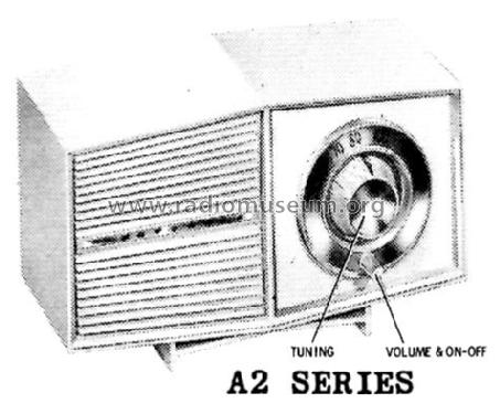 A2N Ch= HS-745; Motorola Inc. ex (ID = 1145073) Radio