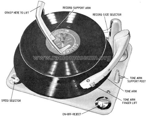 BR11RC ; Motorola Inc. ex (ID = 1139948) R-Player