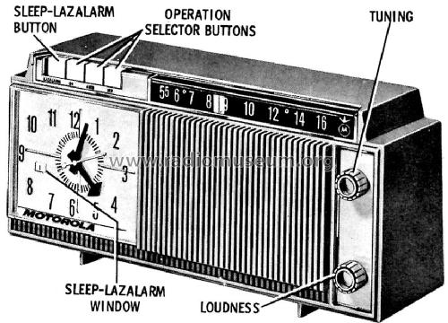 C12P Ch= HS-815; Motorola Inc. ex (ID = 1153838) Radio