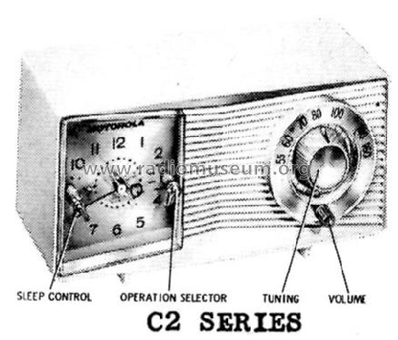 C2P Ch= HS-749; Motorola Inc. ex (ID = 1145201) Radio