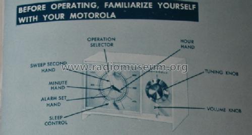 C33 series ; Motorola Inc. ex (ID = 1269931) Radio