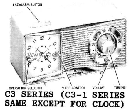 C3W-1 Ch= HS-750; Motorola Inc. ex (ID = 1145234) Radio