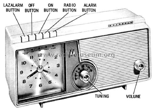 C5G Ch= HS-753; Motorola Inc. ex (ID = 1146952) Radio