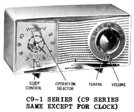 C9B Ch= HS-750; Motorola Inc. ex (ID = 1148651) Radio