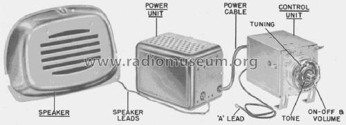 Ford 3MFT; Motorola Inc. ex (ID = 1083280) Car Radio