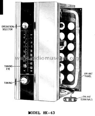 HK-43 Ch= HS-783B; Motorola Inc. ex (ID = 1161703) Radio