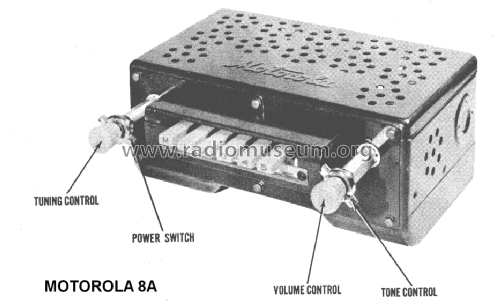 KR8 Kaiser-Frazer Ch= 8A; Motorola Inc. ex (ID = 1403841) Car Radio