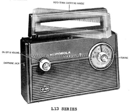 L13W Ch= HS-729; Motorola Inc. ex (ID = 1167493) Radio