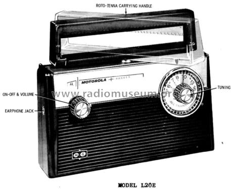 L20E Ch= HS-800; Motorola Inc. ex (ID = 1167505) Radio