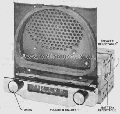 SR1B Ch= 1A; Motorola Inc. ex (ID = 1083252) Car Radio