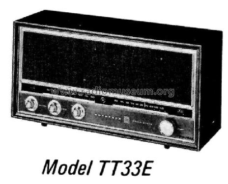 TT33EW Ch= RHS-67257; Motorola Inc. ex (ID = 1198288) Radio