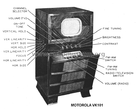 VK101 ; Motorola Inc. ex (ID = 1437501) TV Radio