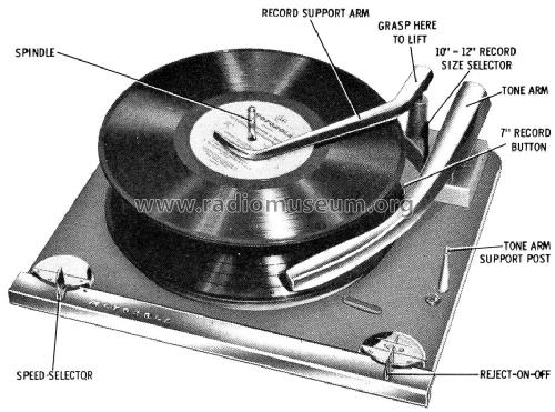 VM43RC ; Motorola Inc. ex (ID = 1143820) Sonido-V