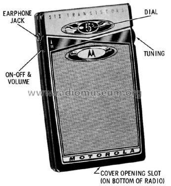 X11R Ch= HS-759; Motorola Inc. ex (ID = 1163958) Radio