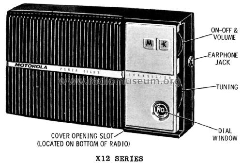 X12E-1 Ch= HS-789-1; Motorola Inc. ex (ID = 1166809) Radio