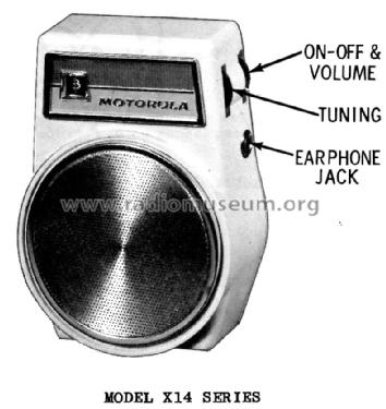 X14W Ch= HS-795; Motorola Inc. ex (ID = 1163754) Radio