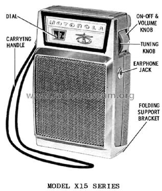 X15E Ch= HS-796; Motorola Inc. ex (ID = 1166958) Radio