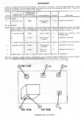 All Transistor X49, X49B ; Motorola Inc. ex (ID = 2024275) Radio