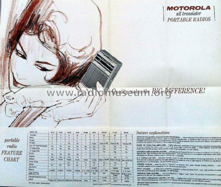 Eight Transistor XP3C Ch= HS-66202; Motorola Inc. ex (ID = 1532682) Radio