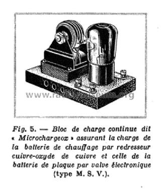 Chargeur 'Microchargeur' ; MSV M.S.V., Vollant (ID = 1842601) Power-S