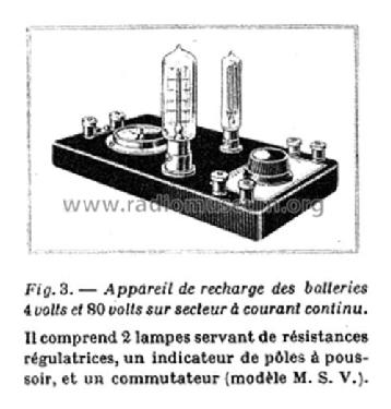 Rechargeur 4 et 80 volts ; MSV M.S.V., Vollant (ID = 1842600) Power-S